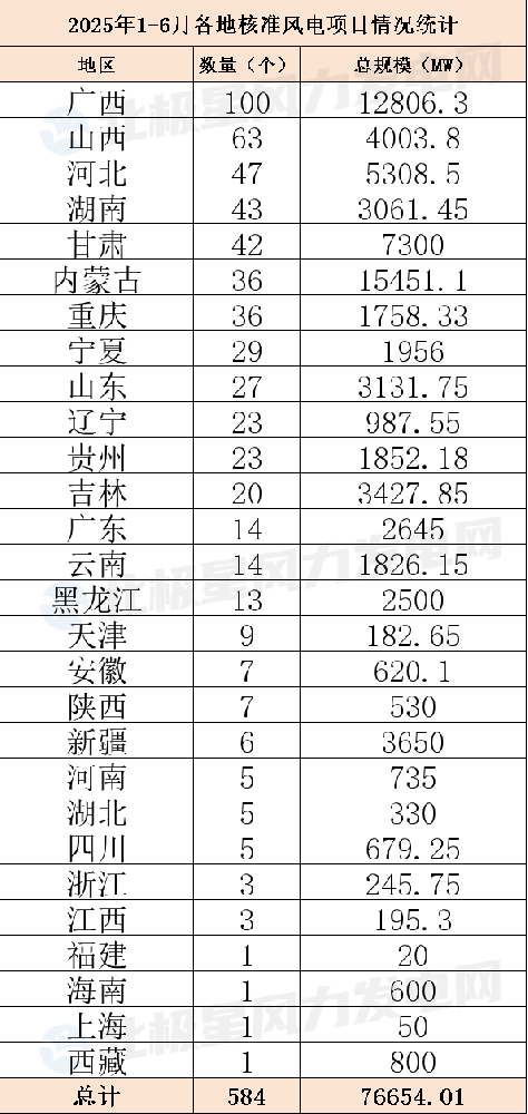 總計.png 總計.png