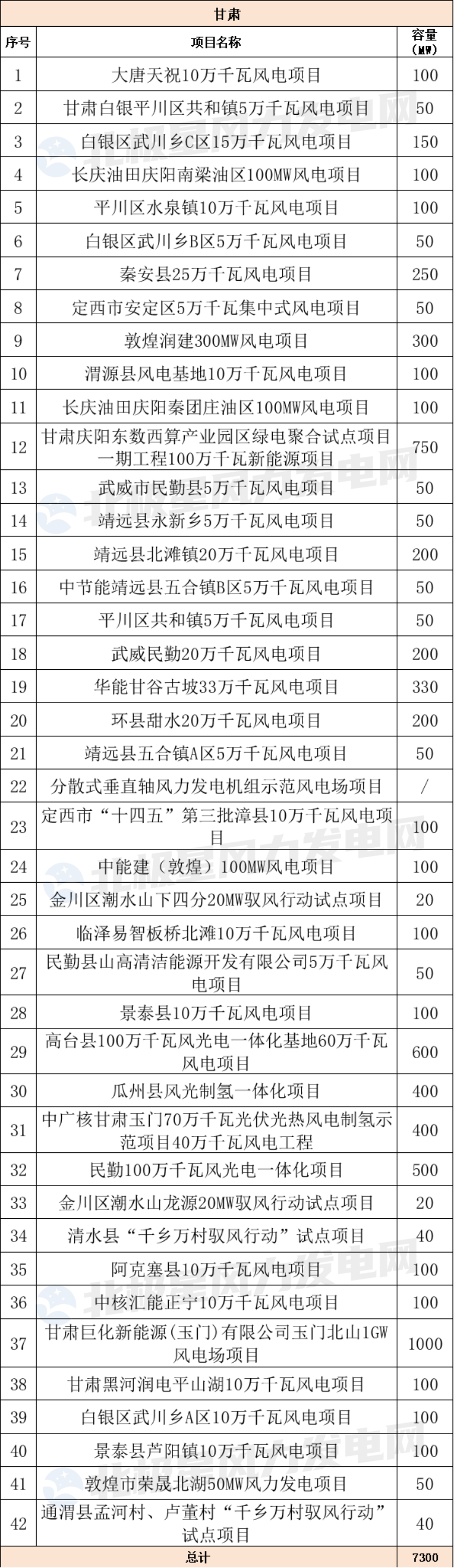 甘肅.png 甘肅.png