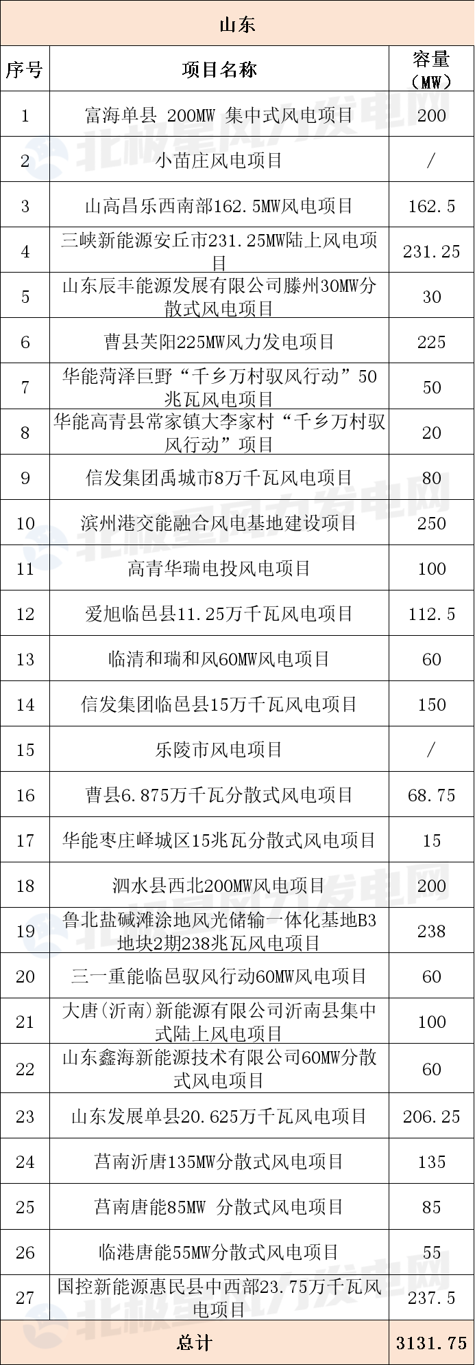 山東.png 山東.png