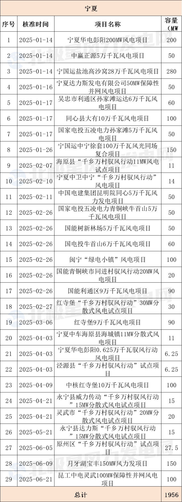 寧夏.png 寧夏.png