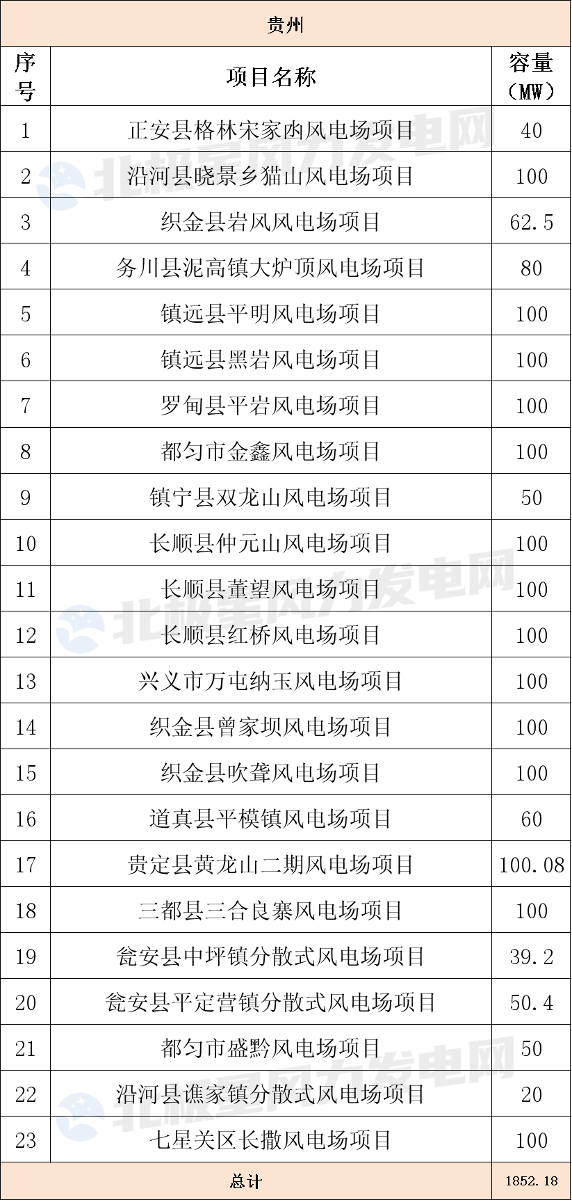 貴州.png 貴州.png