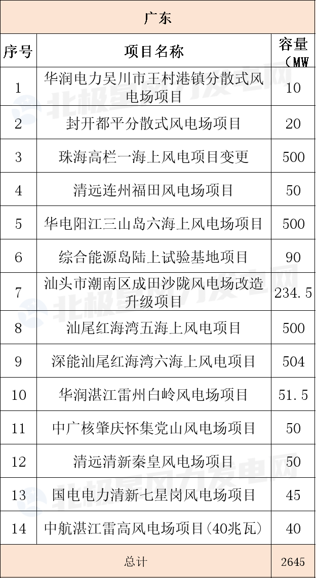 廣東.png 廣東.png