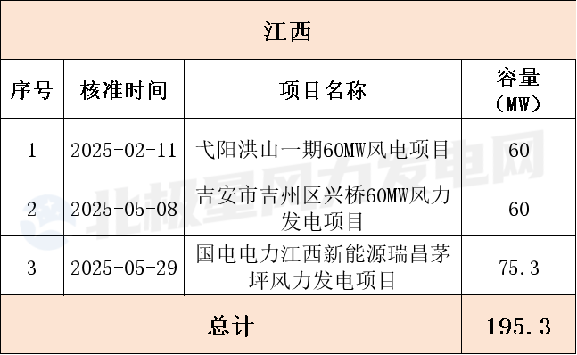 江西.png 江西.png