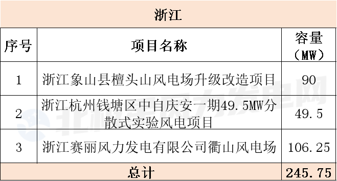 浙江.png 浙江.png